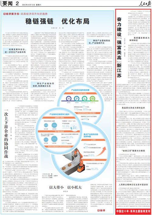 《人民日報》2022年08月13日 第02版 版面截圖